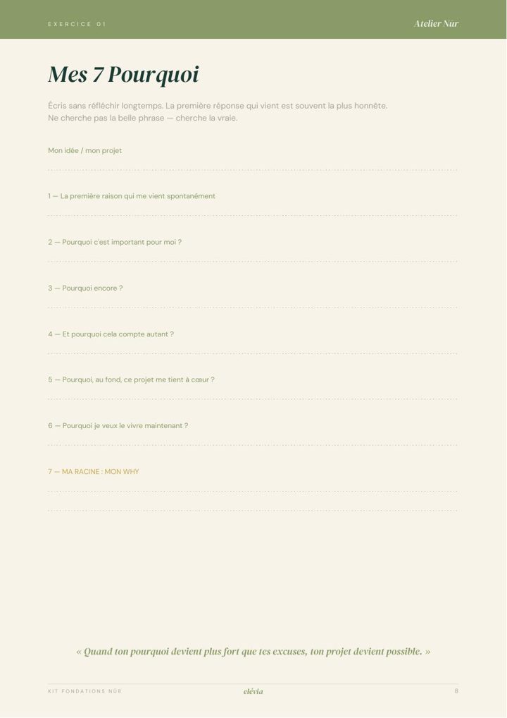 Fiche d'exercice Mes 7 Pourquoi