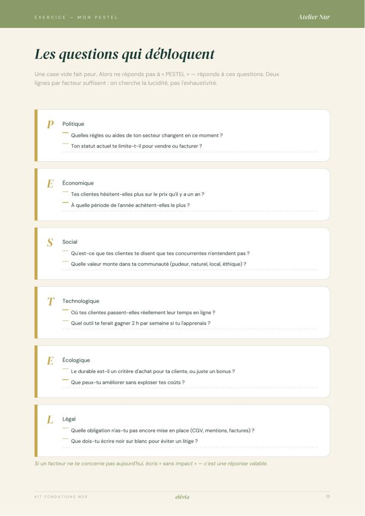 Page de questions guidées PESTEL